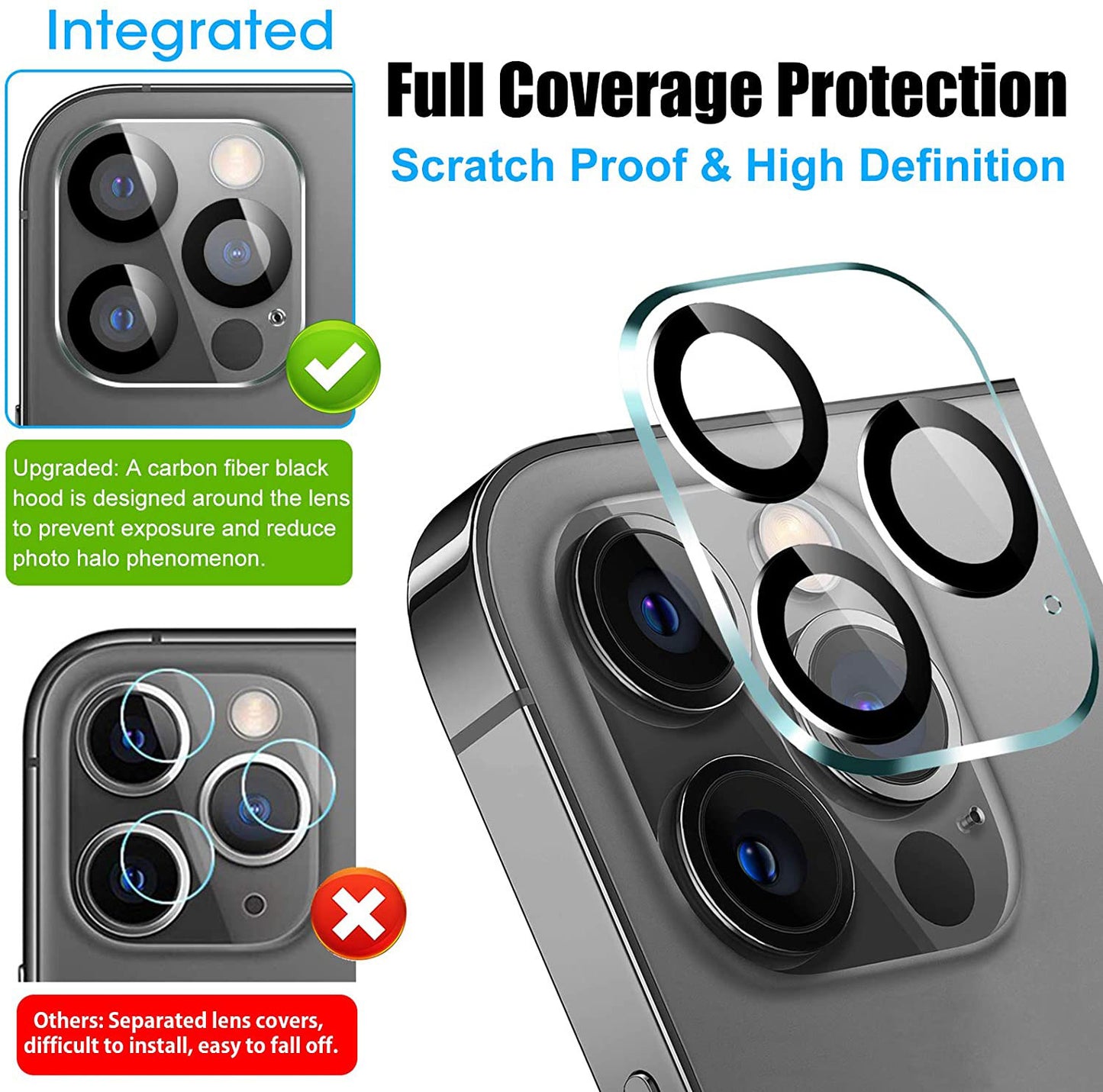 iPhone 12 Pro Max Camera Lens Protector – Ultra-Clear & Full Coverage