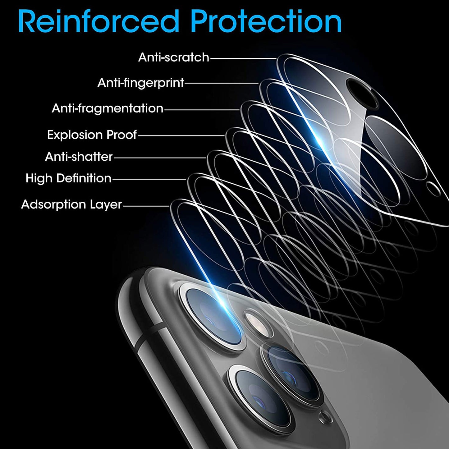 iPhone 12 Pro Max Camera Lens Protector – Ultra-Clear & Full Coverage