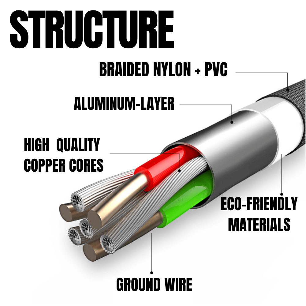 PBG Nylon Woven Zebra Cable – XL 10FT Fast Charging for iPhone & iPad